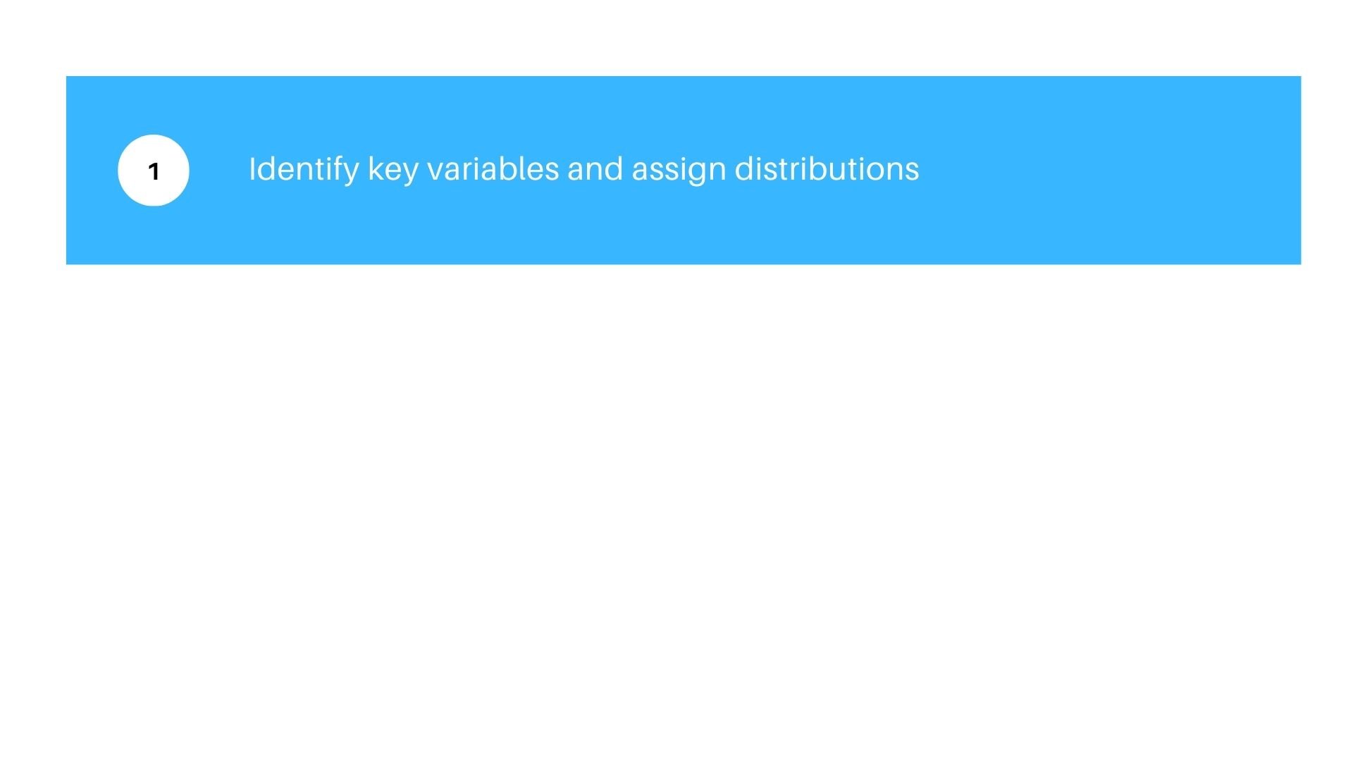 Step 1 of Monte Carlo simulation