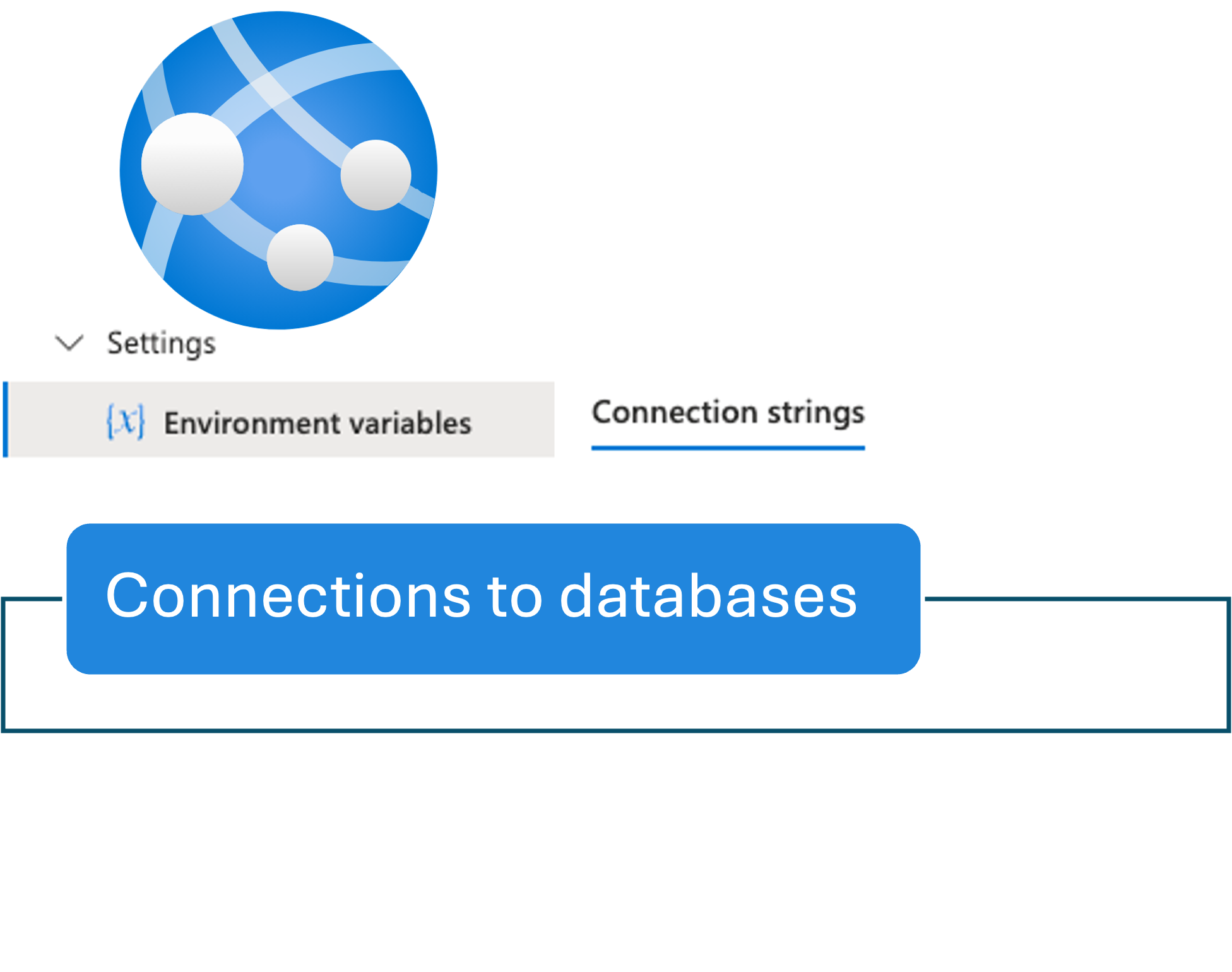Web App Connection Strings