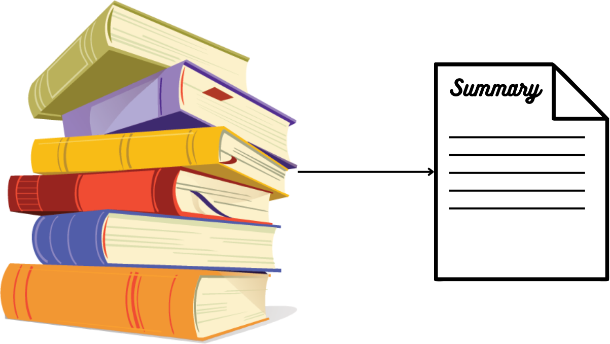 Image showing a pile of books and a summary document generated out of them.