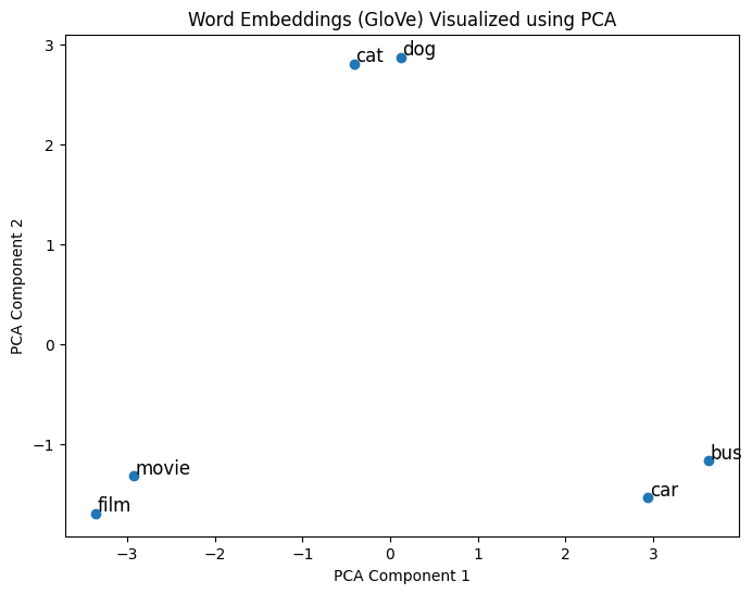 Image showing that similar/related words are close to each other in the embedding space.