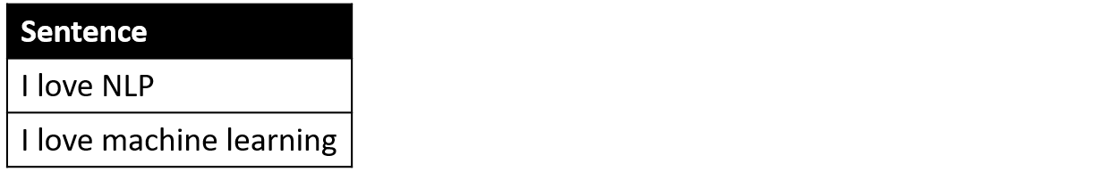 Image showing two sentences: 'I love NLP' and 'I love machine learning.'