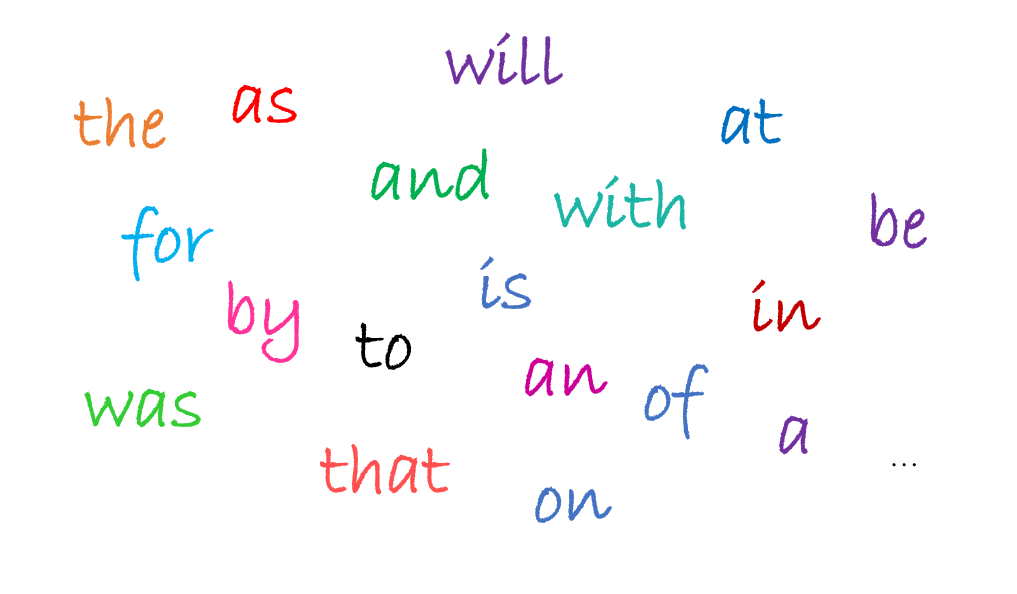 Image showing several stopwords such as a, an, the, in, of, that, for, by, etc.