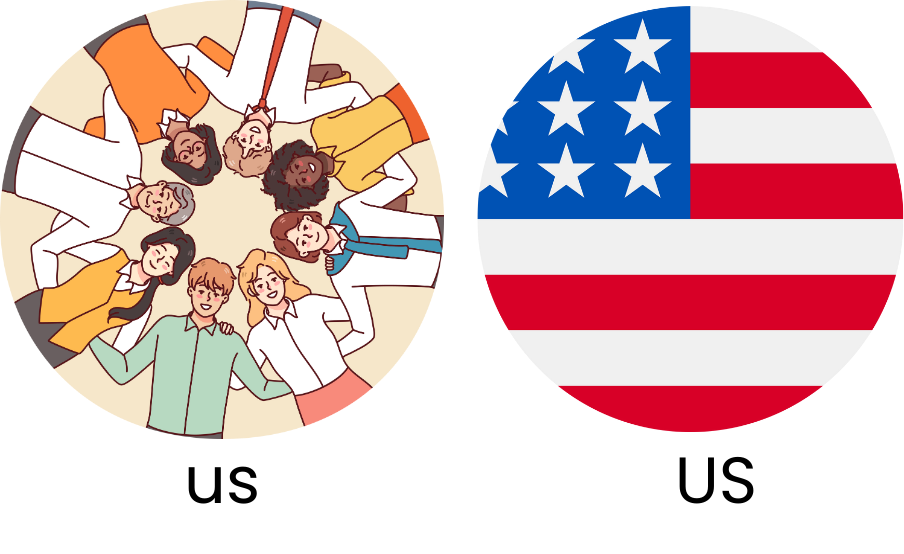 Image showing  a group of people to represent "us" and the American flag to represent the "US."