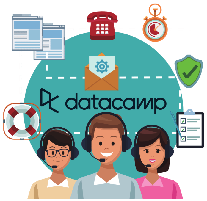Customer support team in DataCamp