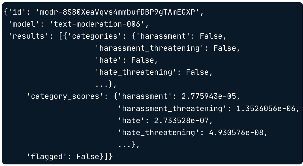 Response output