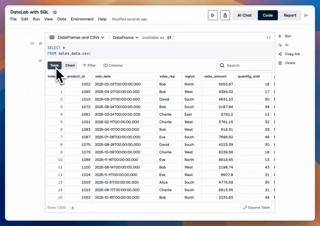 GIF of DataLab toggling between the Explore and Chart cells