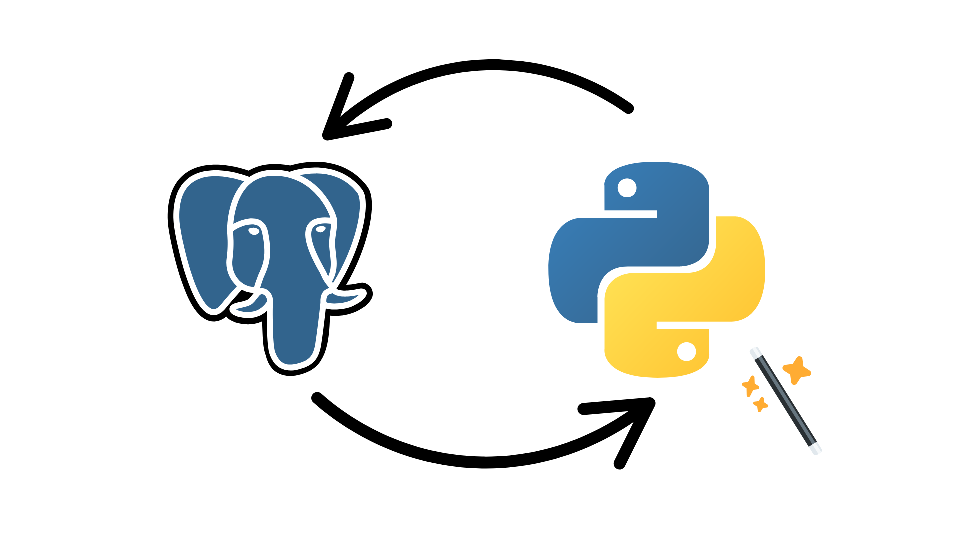 PostgreSQL and Python logos with arrows between them