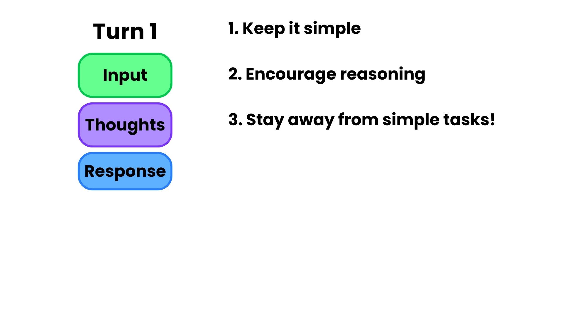 Best practices dictates that reasoning inputs should be short.