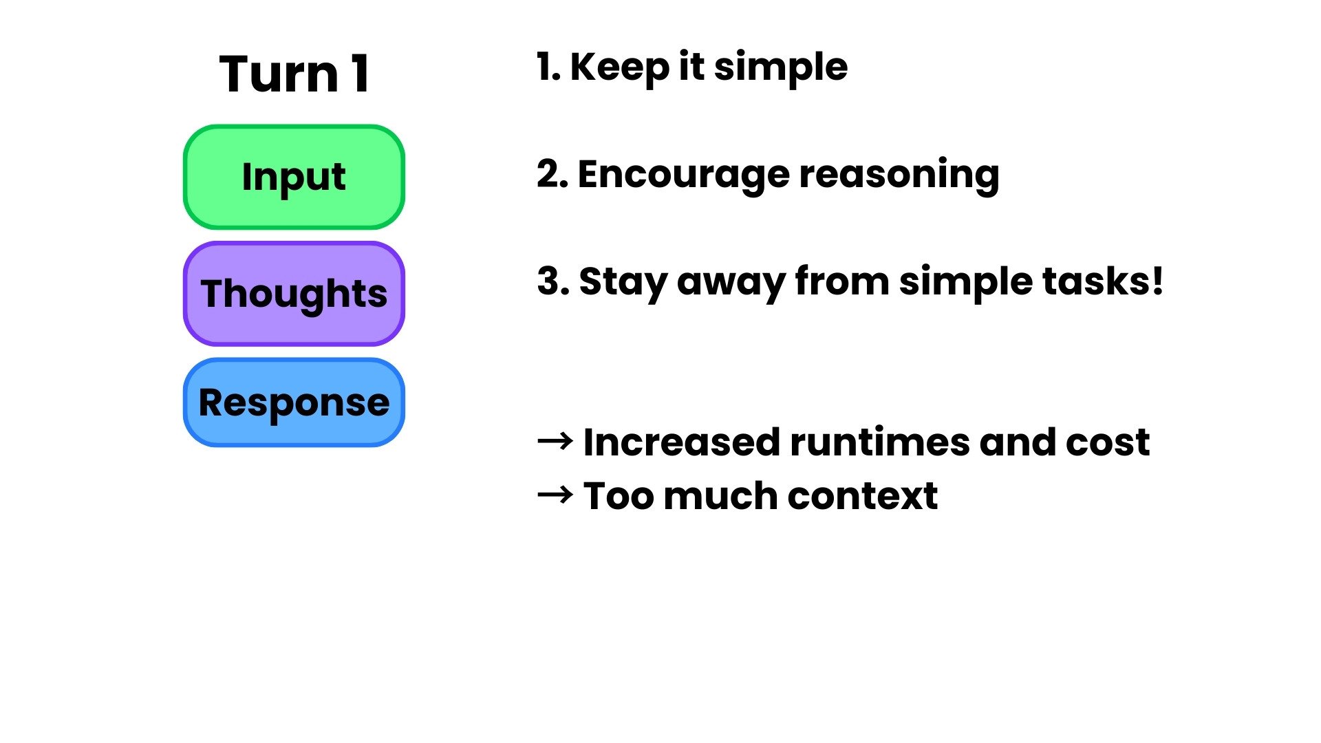 Storing thoughts in the conversation history increases cost, runtimes, and will likely degrade performance.