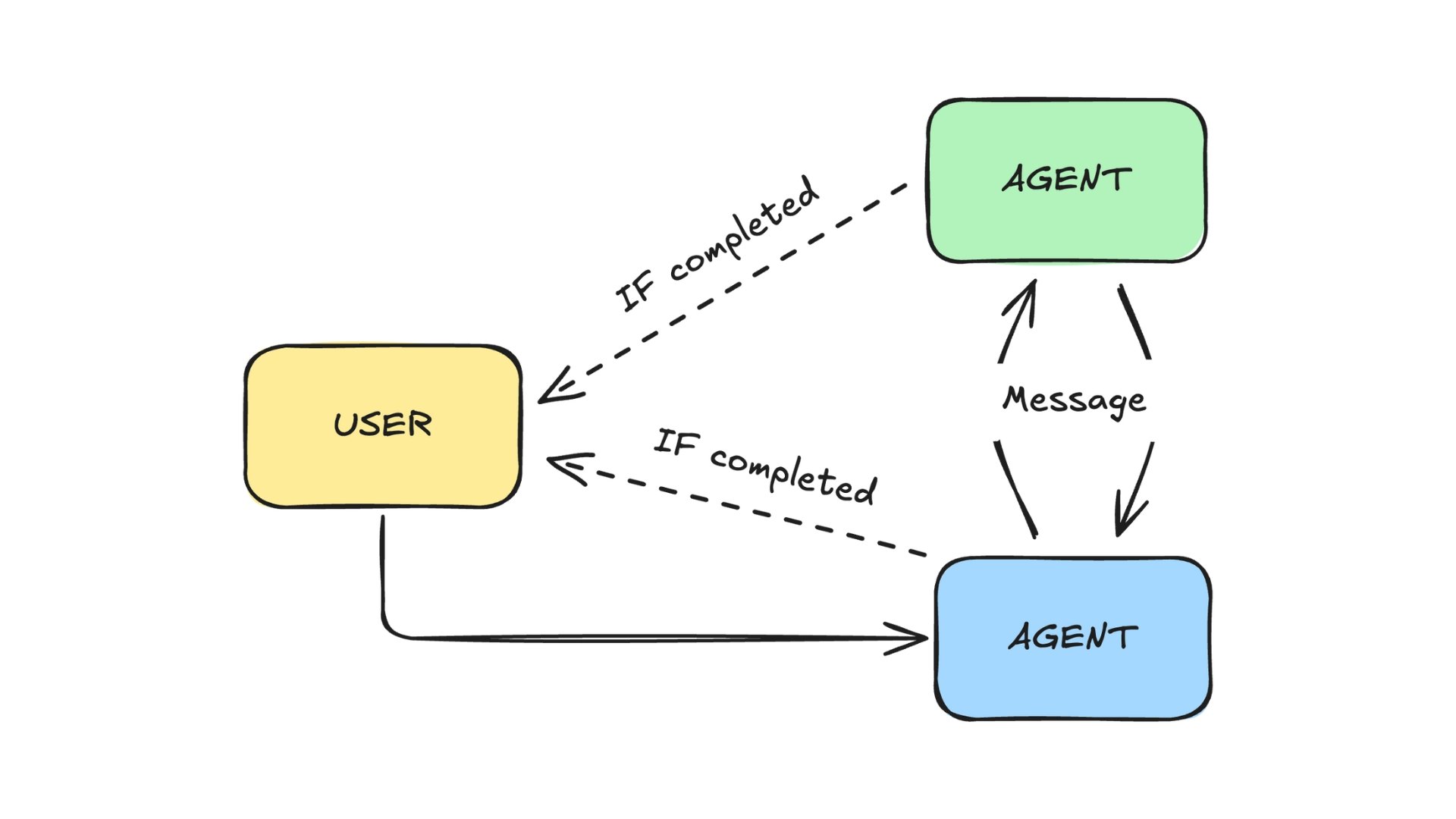 swarm1.jpg