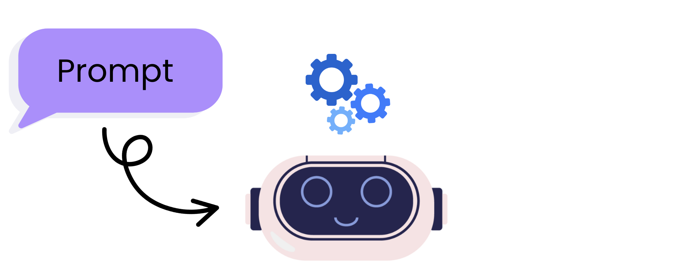AI assistant interpreting the prompt