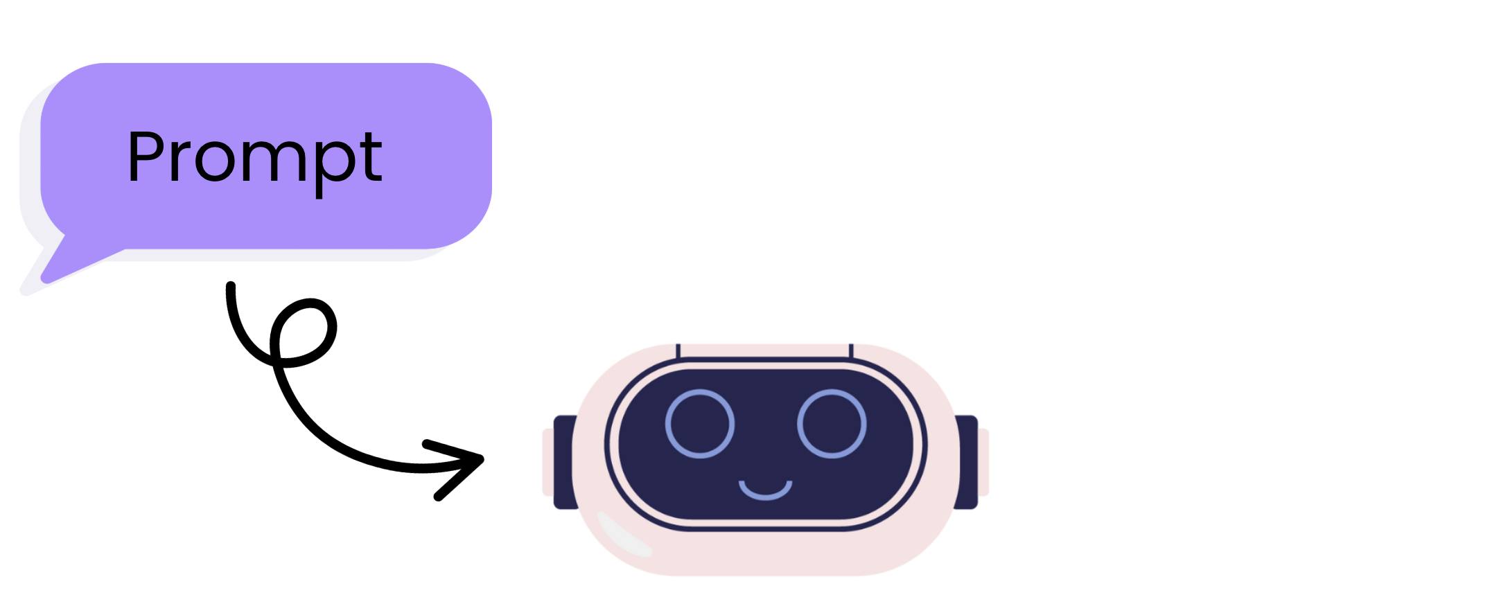 AI assistant receiving a prompt