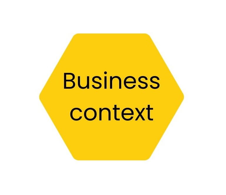 Business context
