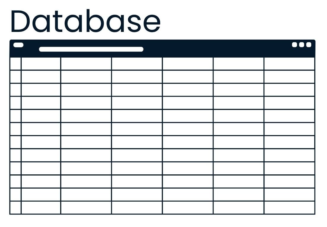 A database table