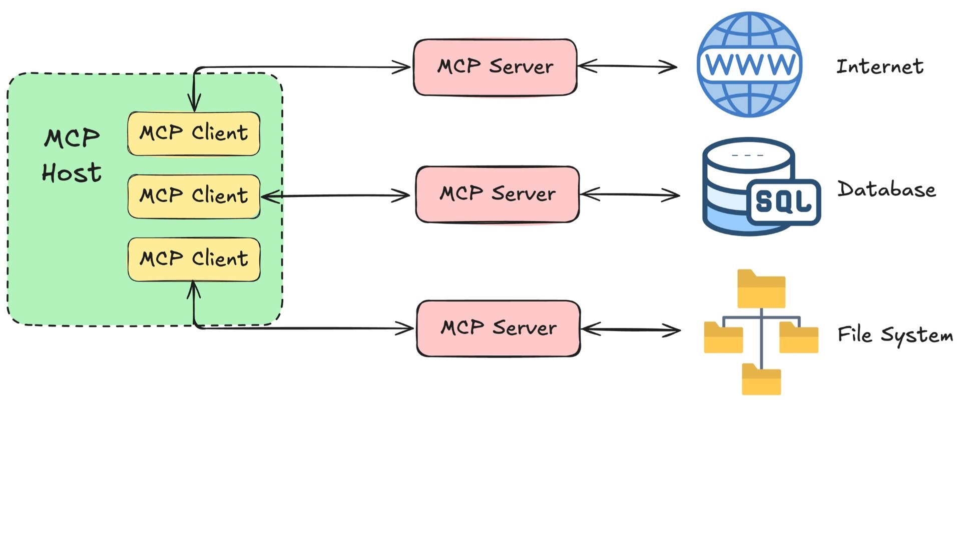mcp_detailed4.jpg