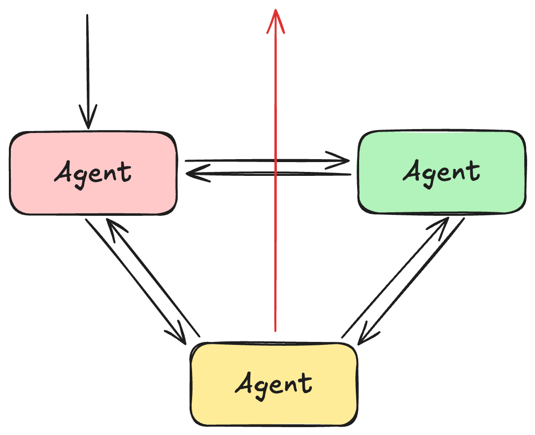 network4.png