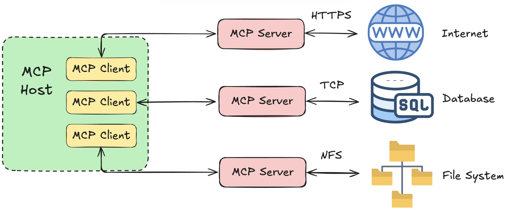 mcp_small.png