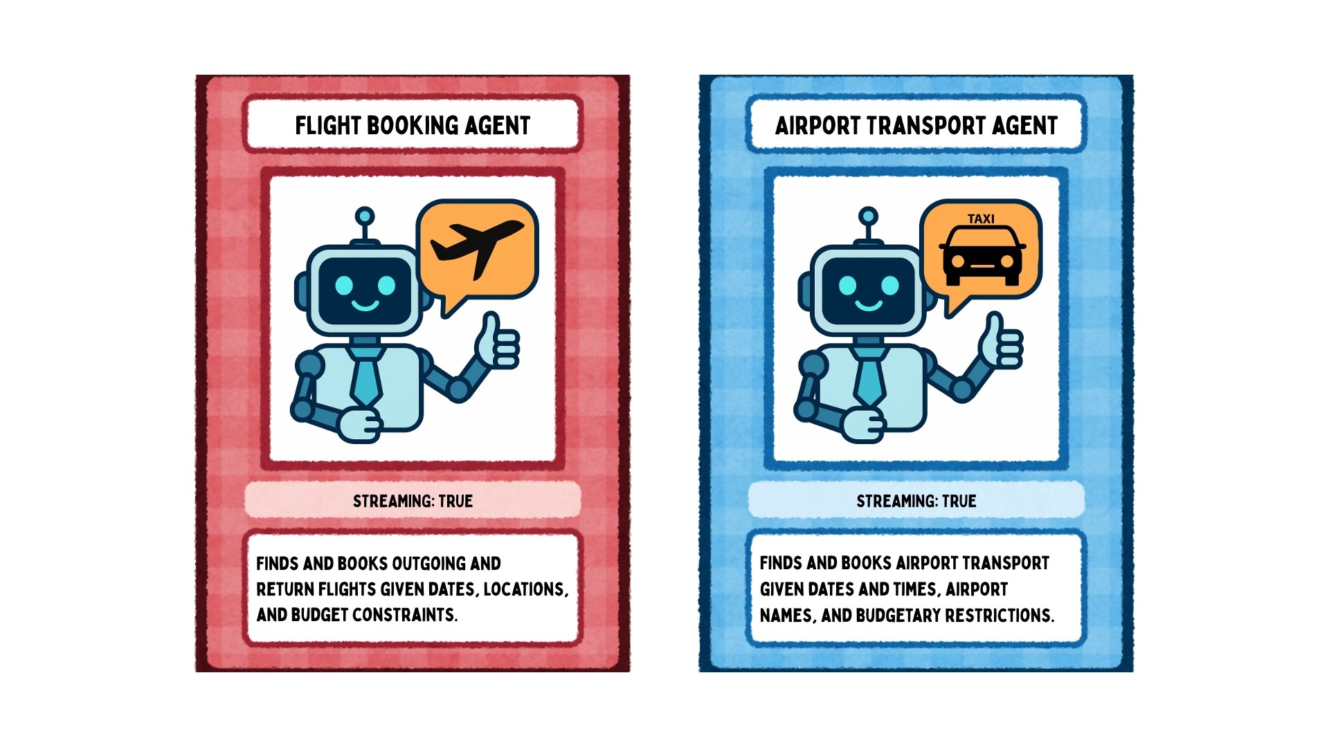 agent_cards.jpg