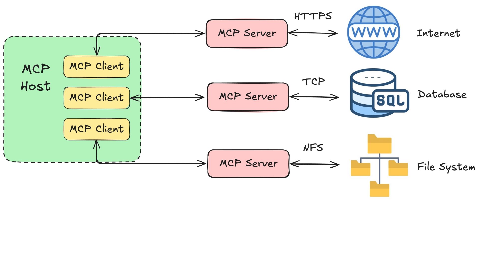 mcp_detailed5.jpg