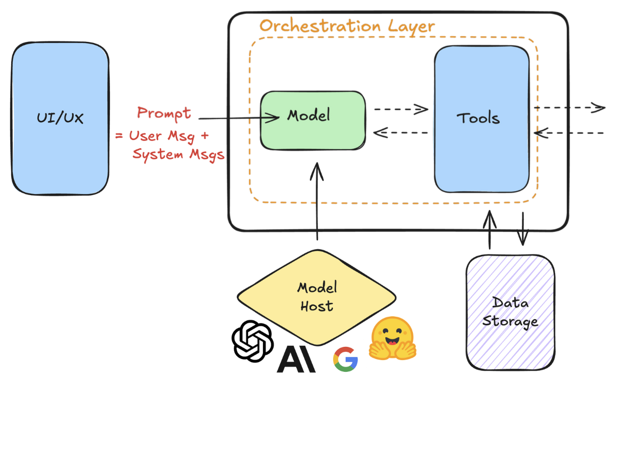 observability.png