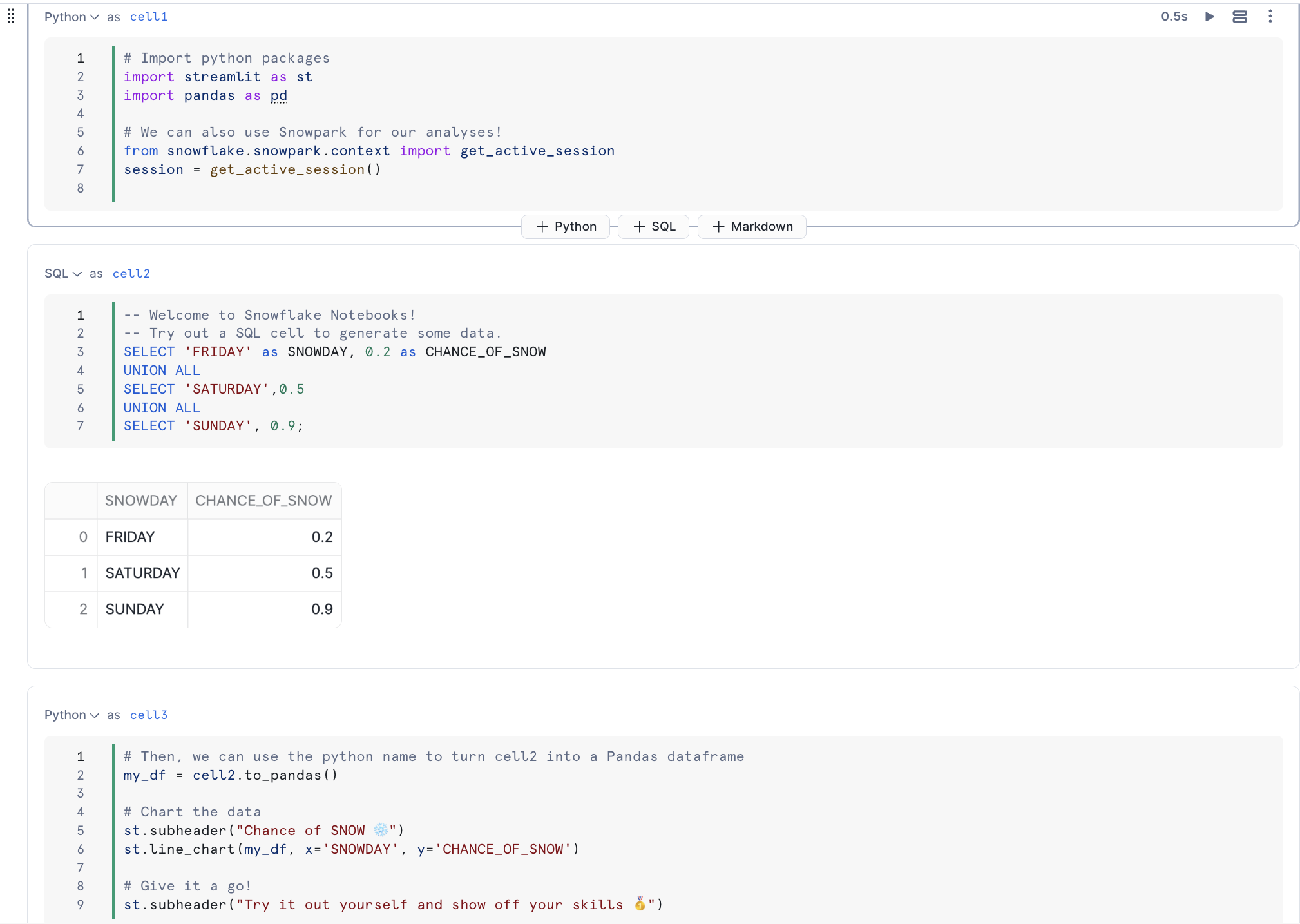 Notebook with template Python and SQL code