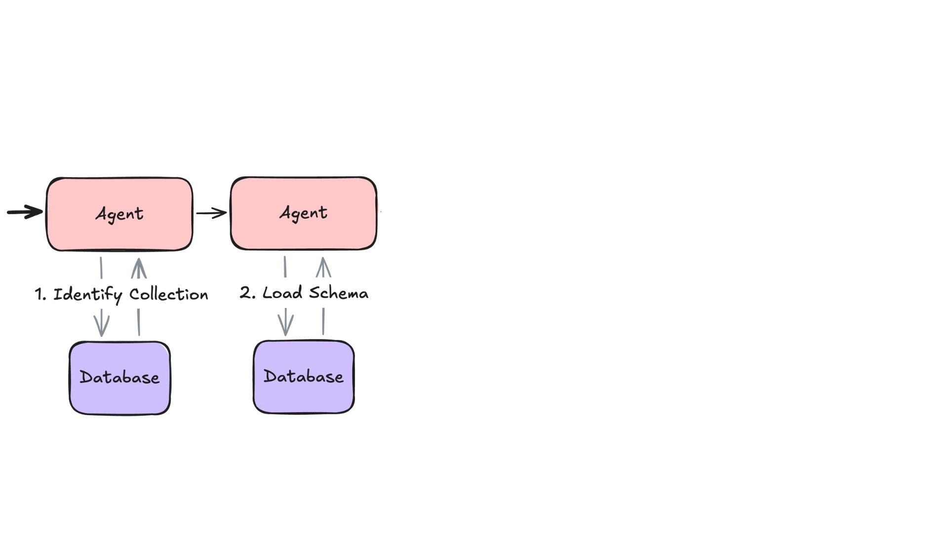 texttoquery2.jpg