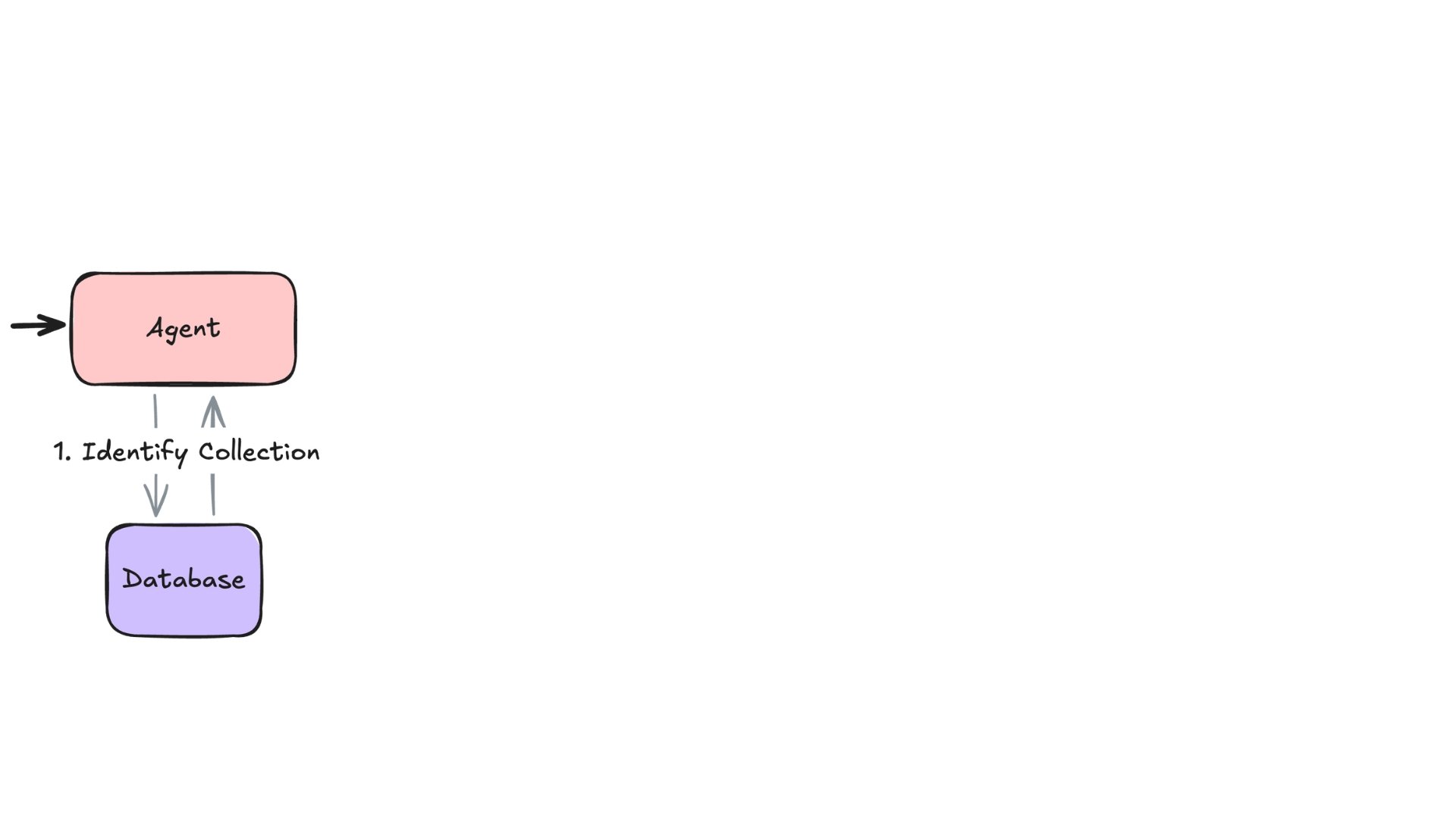 texttoquery1.jpg