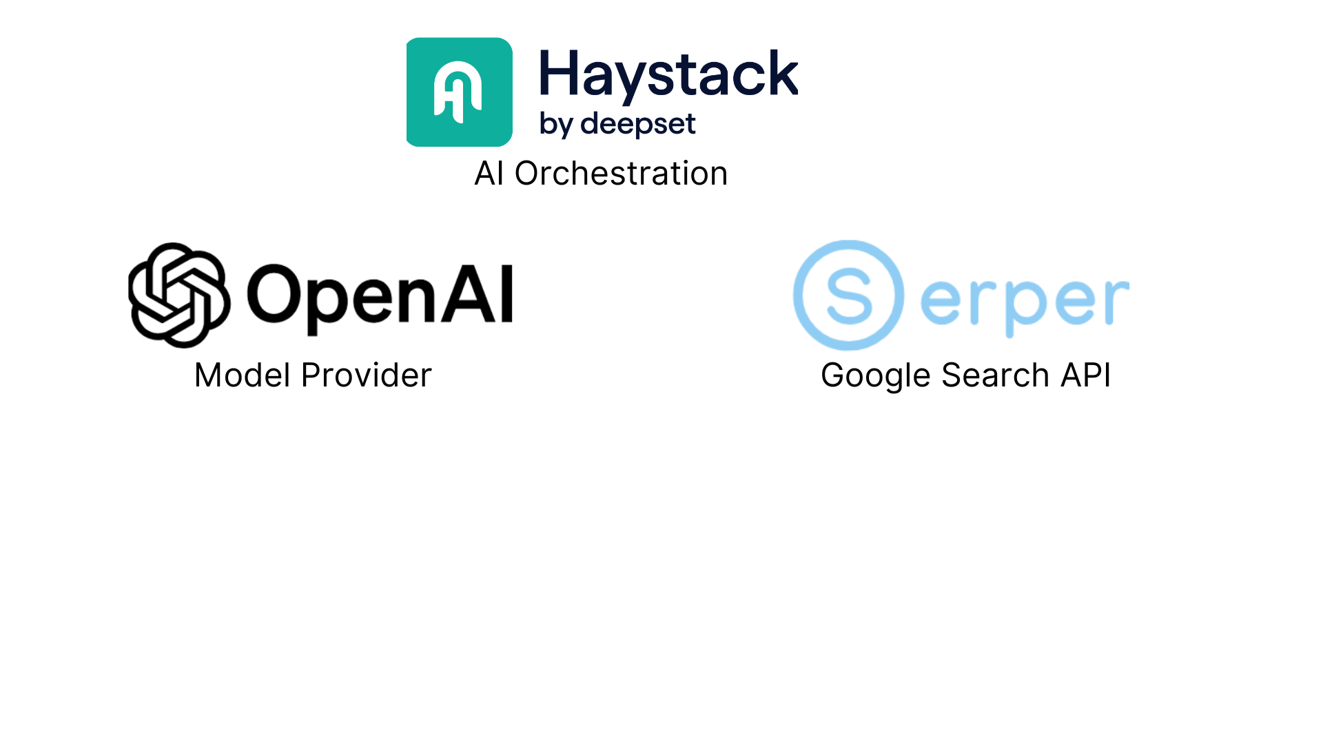 haystack_openai_serper_no_logo.png