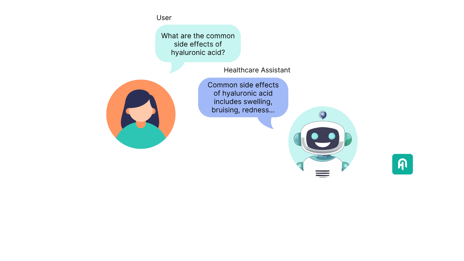 user_healthcare_assistant.png