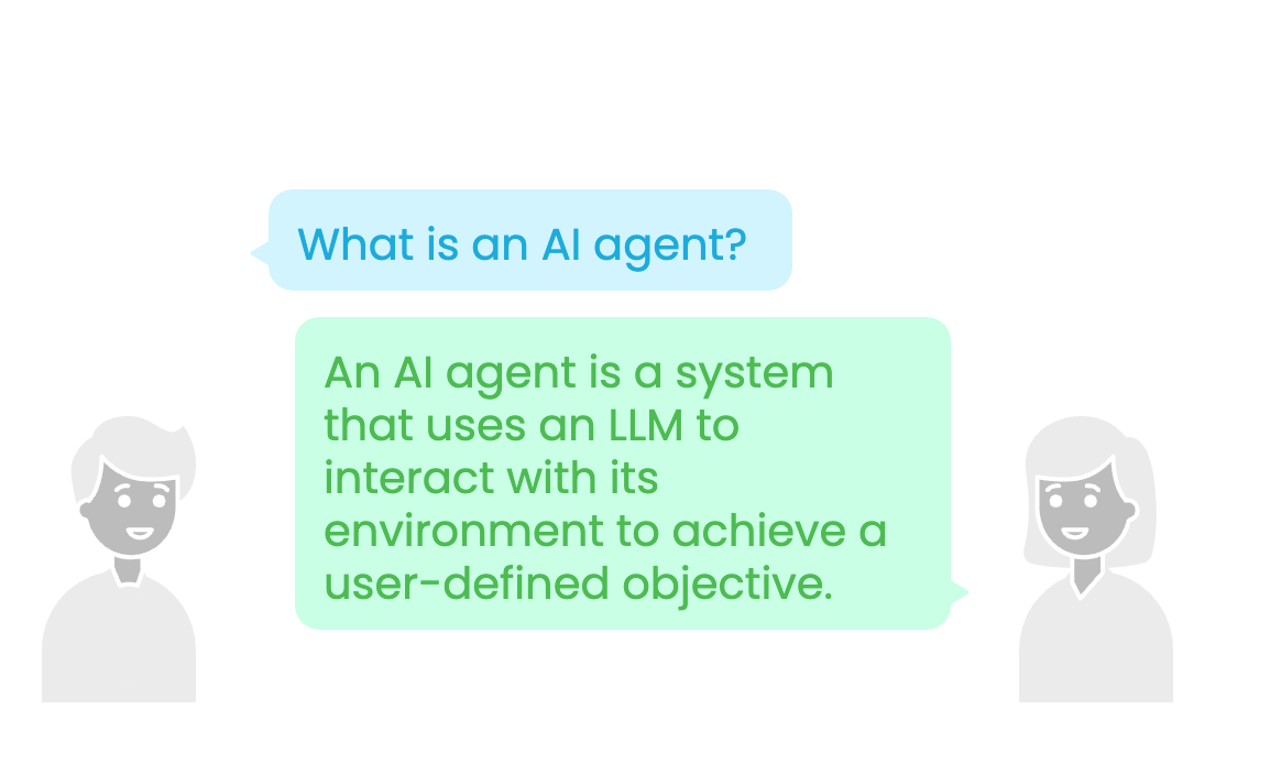 AI agent definition