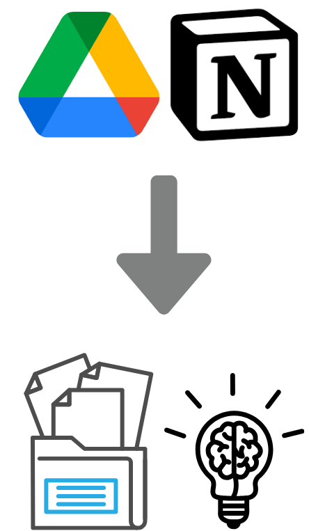 GDrive_and_Notion.png
