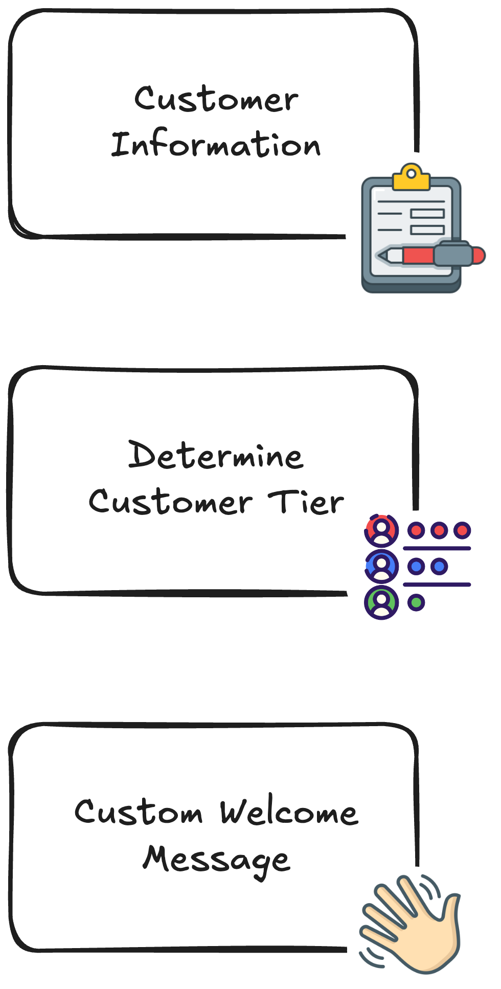 case_study.png