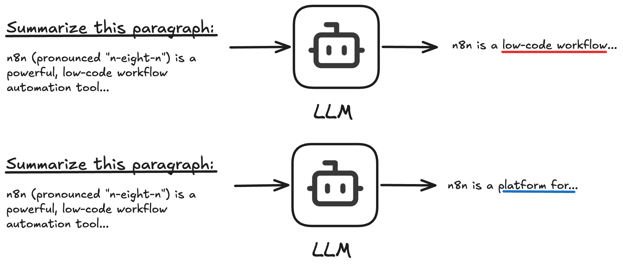 llms.png