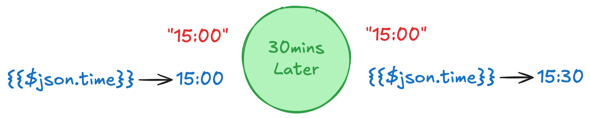 expressions_updates.png