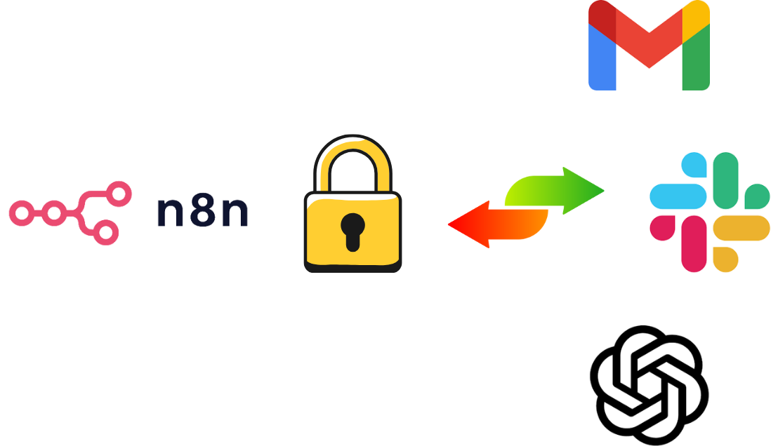 Connecting to n8n.png