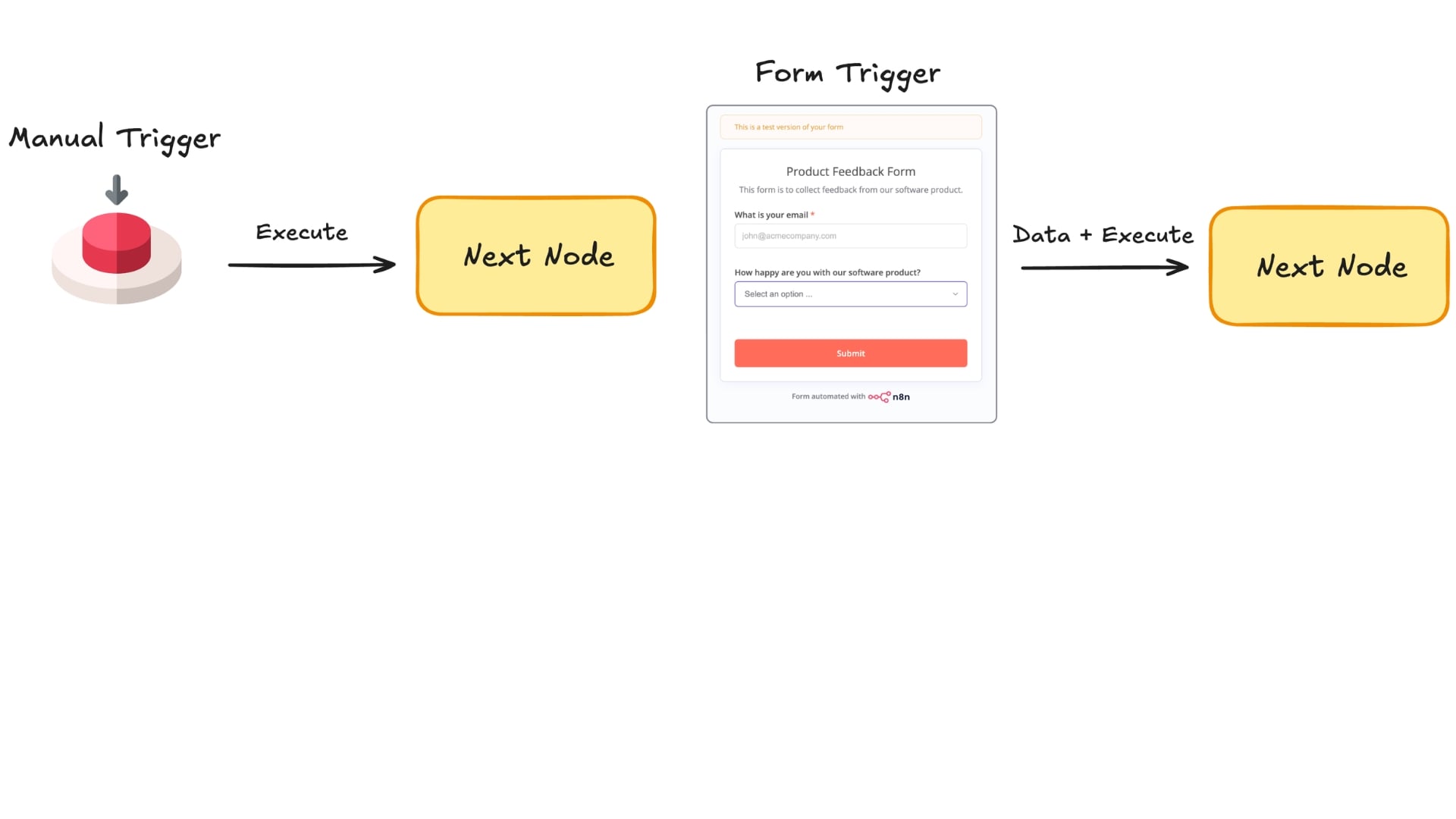 trigger_types2.jpg