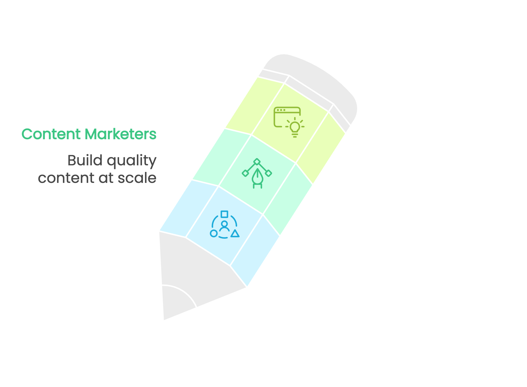 Content Marketing Use Case