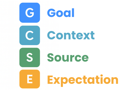 GCSE Framework Letters with label.png