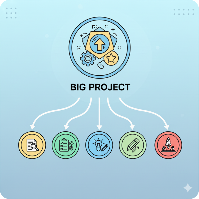 Breaking_down_big_projects.png