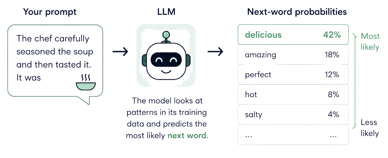 next_word_prediction.png