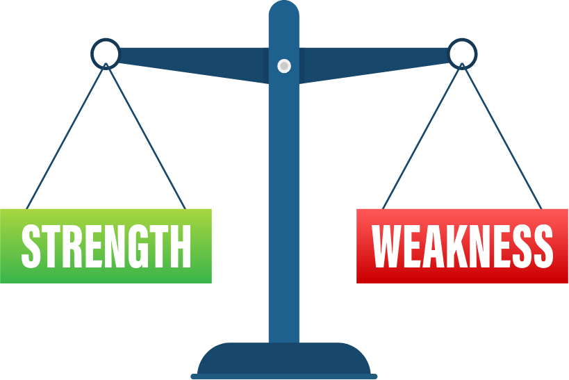 Strength_and_weaknesses.png