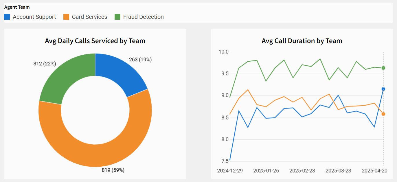 1.3-w legend control.png