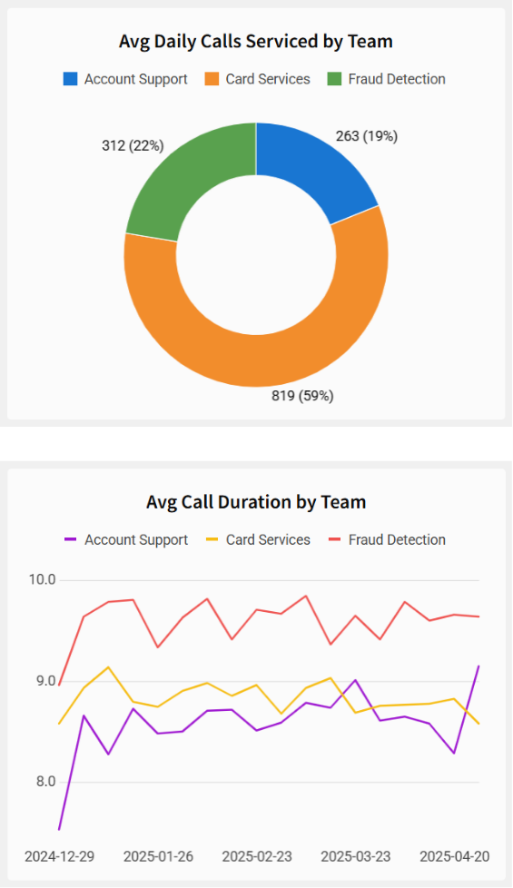 1.3-no legend control.png