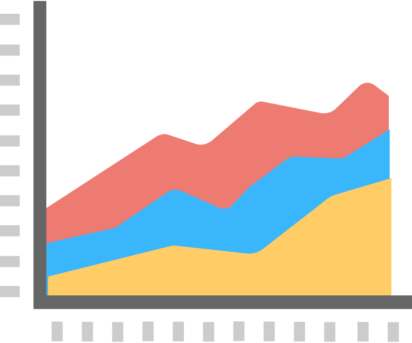 Area_chart.png