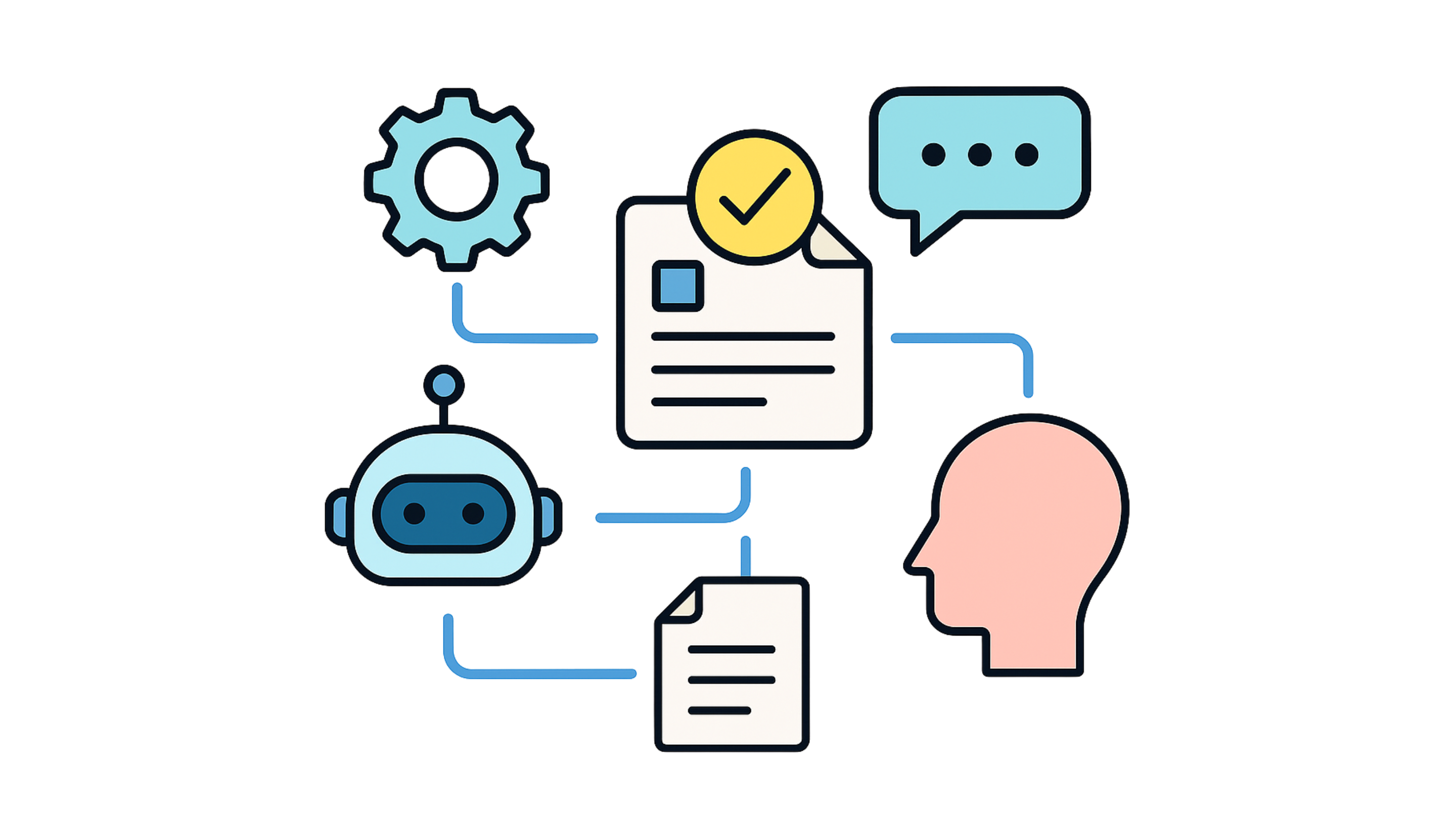 rules and memory input to Cursor