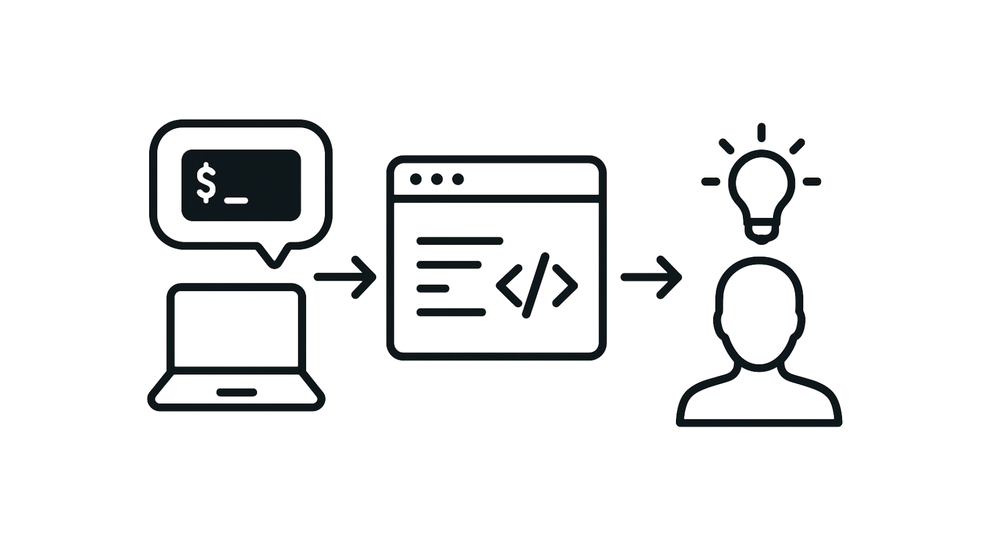 debugging with terminal.png