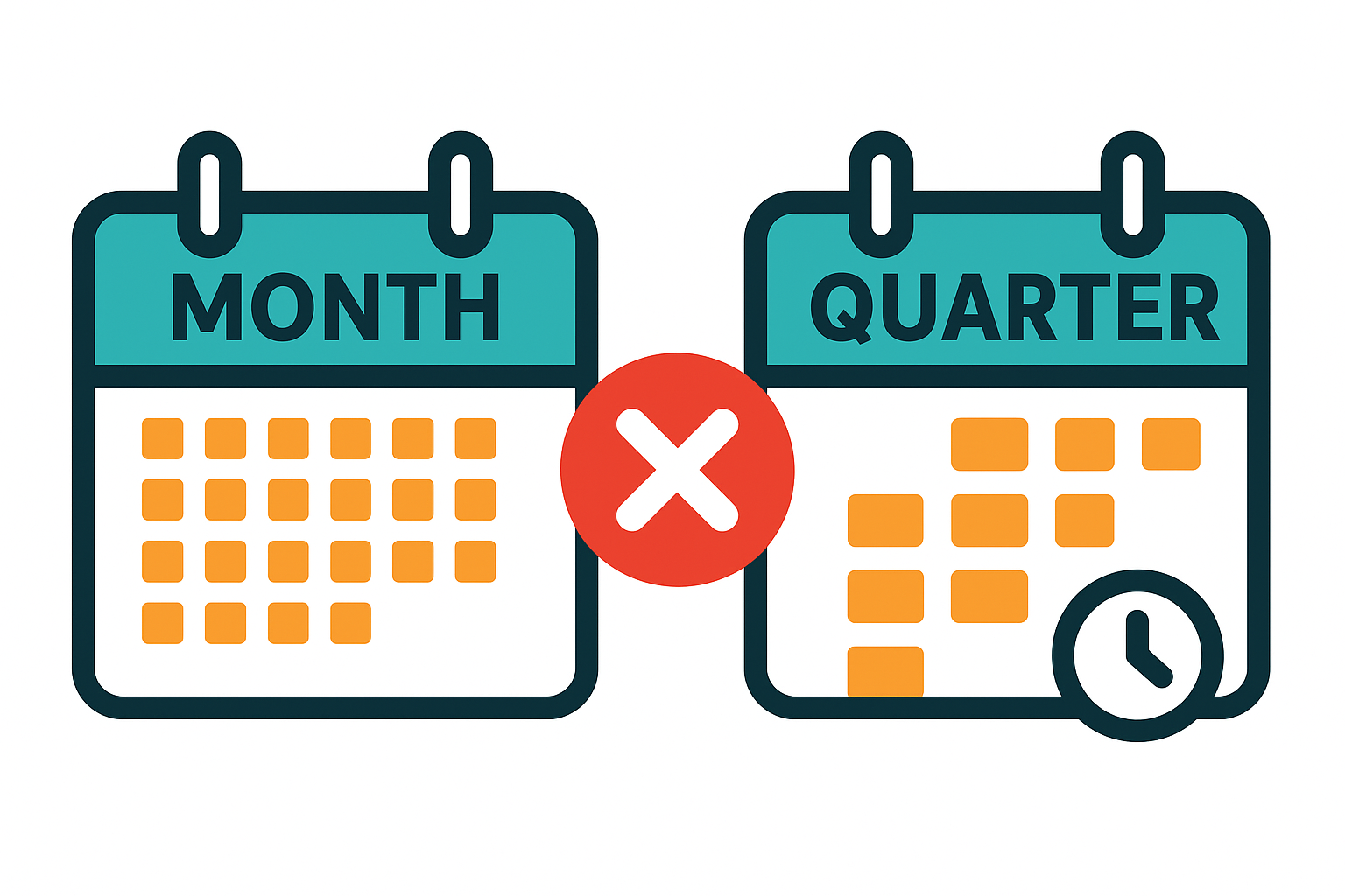 Calendar comparison showing month vs quarter mismatch
