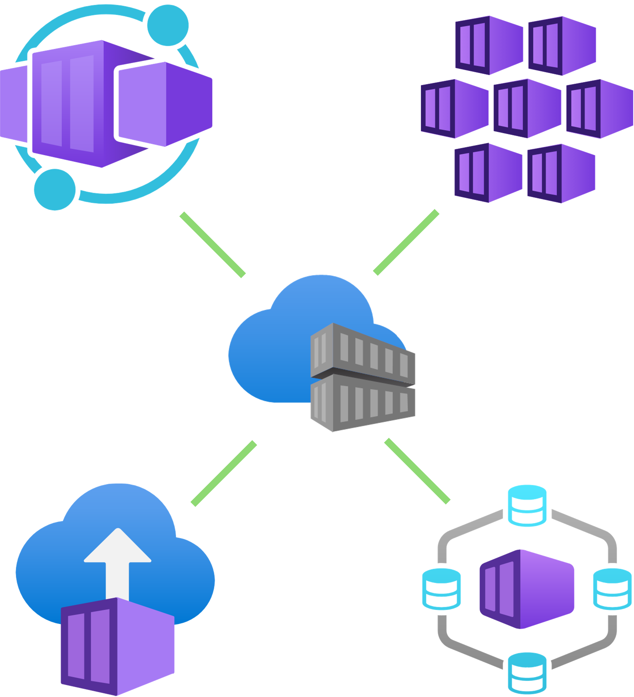 Azure Container Registry