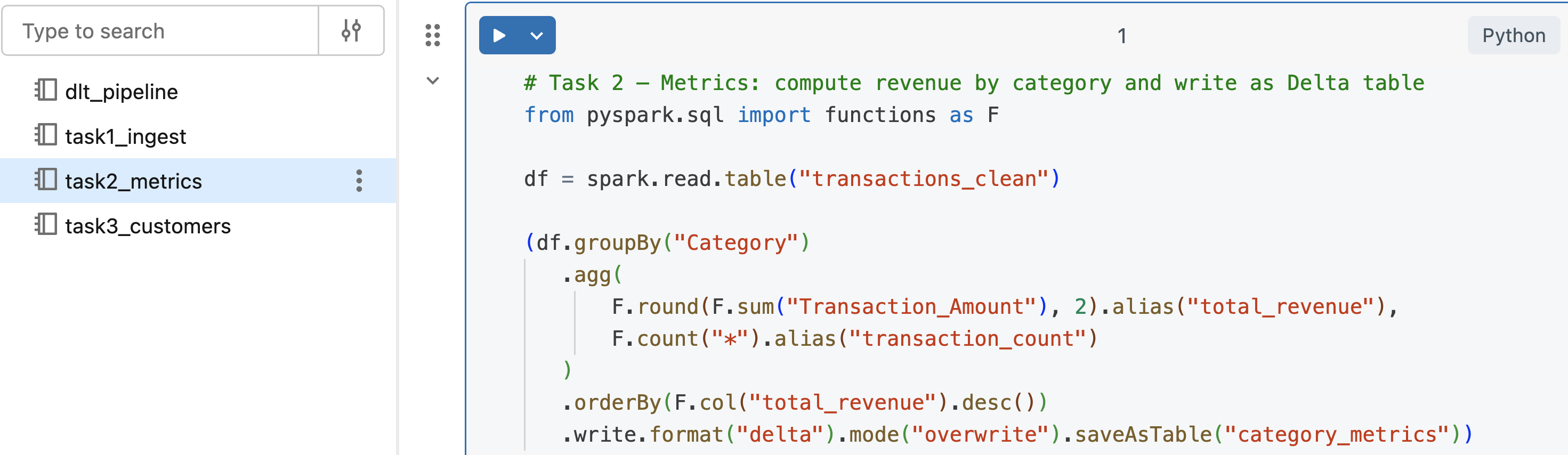task2_metrics: revenue by category