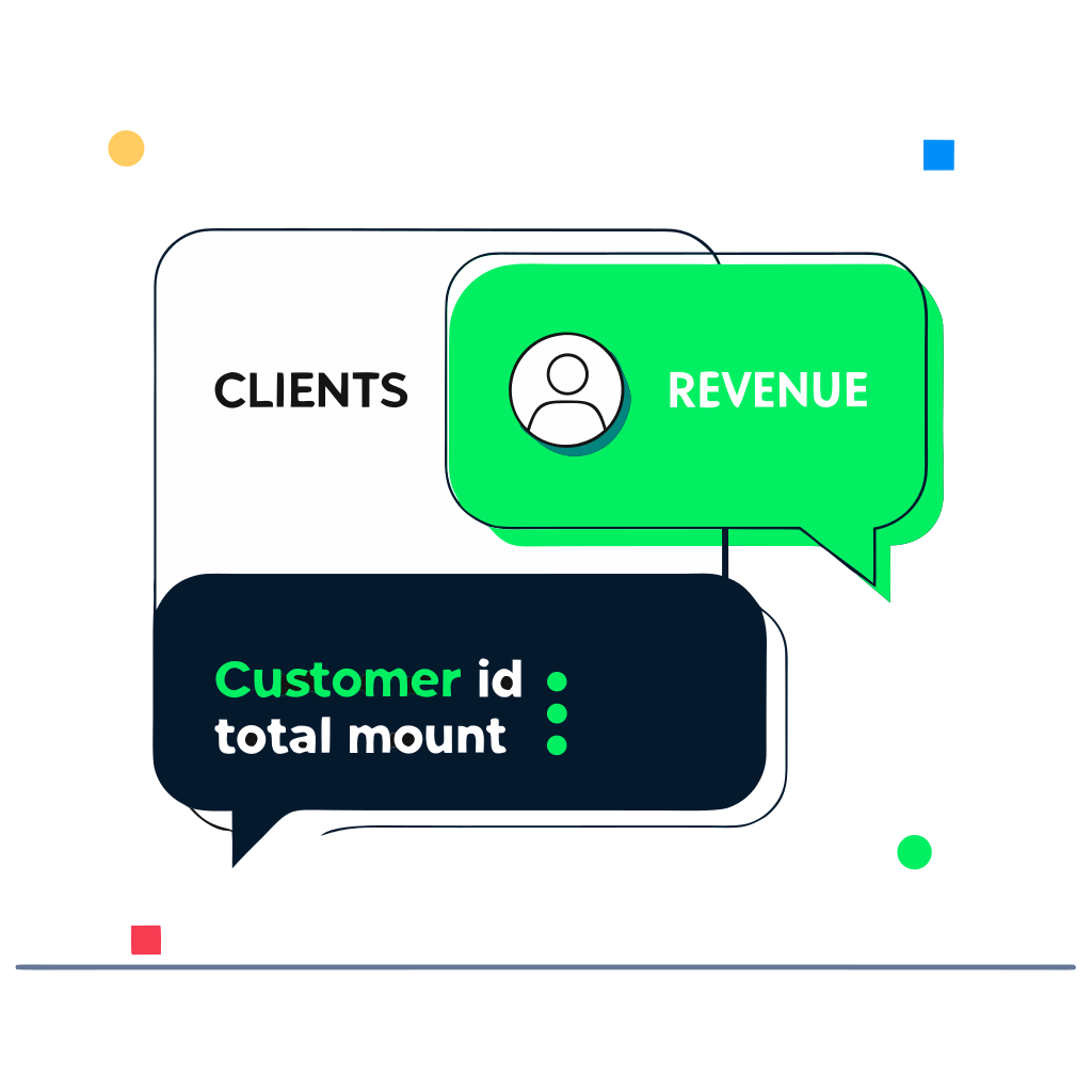 recraft: half: Two speech bubbles showing different terminology - business user says clients and revenue while database shows customer_id and total_amount, communication gap visualization